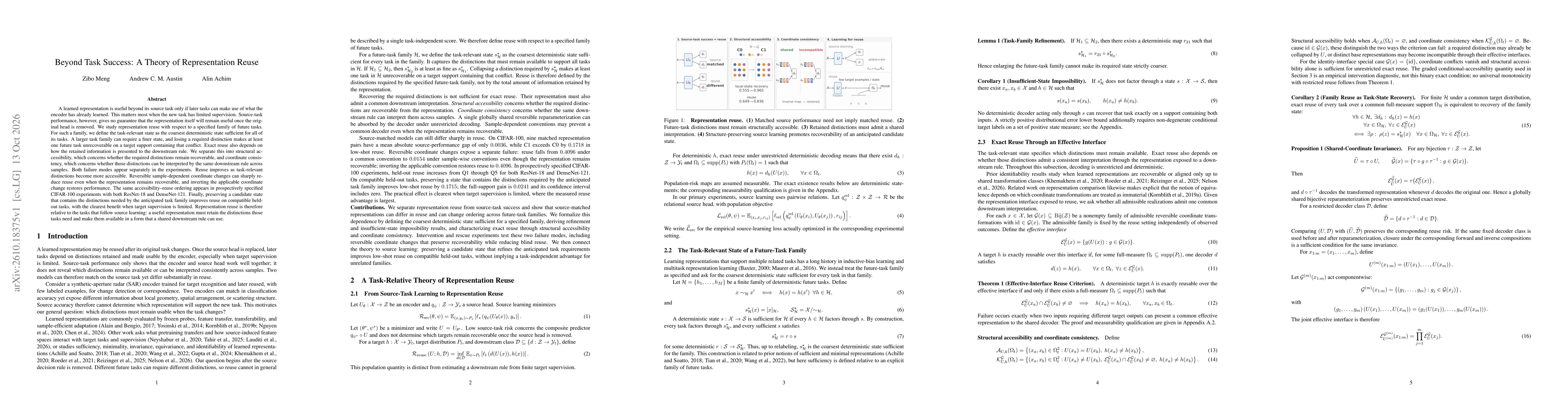 Thumbnail for Beyond Task Success: A Theory of Representation Reuse