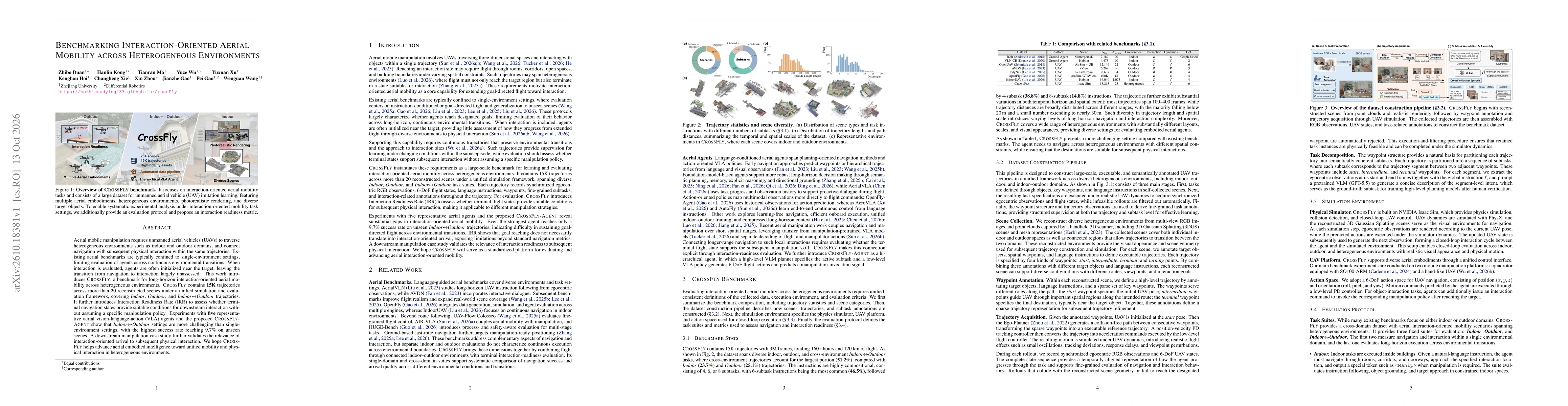Thumbnail for Benchmarking Interaction-Oriented Aerial Mobility across Heterogeneous Environments