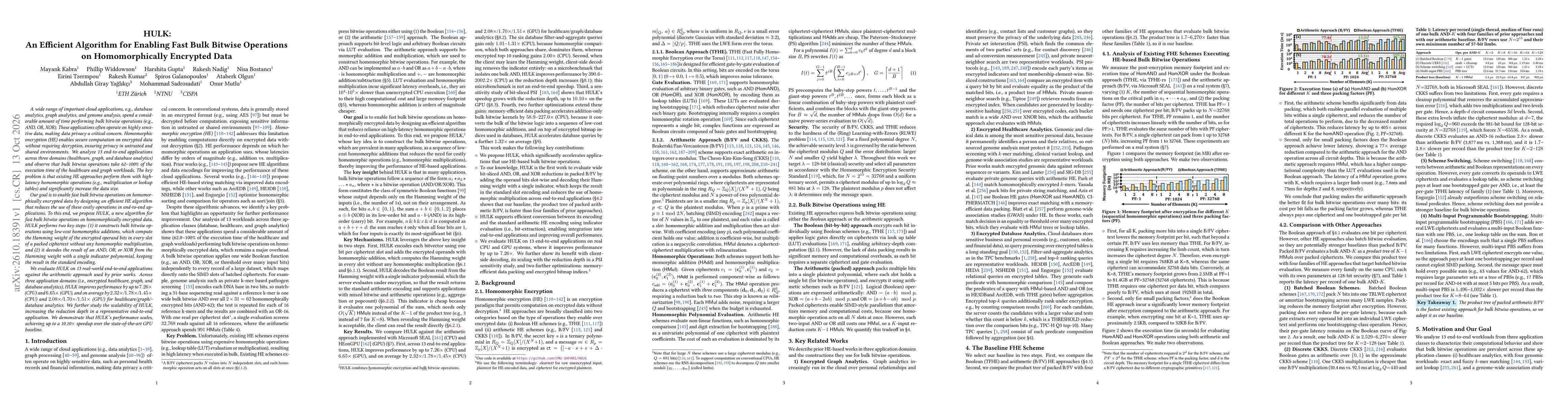 Thumbnail for HULK: An Efficient Algorithm for Enabling Fast Bulk Bitwise Operations on Homomorphically Encrypted Data