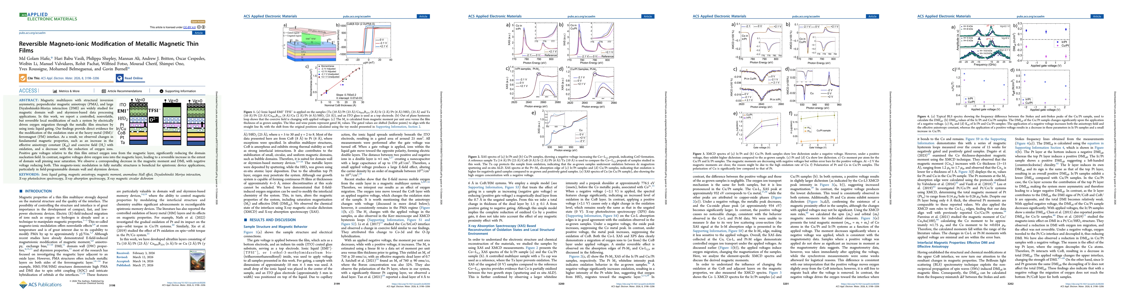 Thumbnail for Reversible Magneto-ionic Modification of Metallic Magnetic Thin Films
