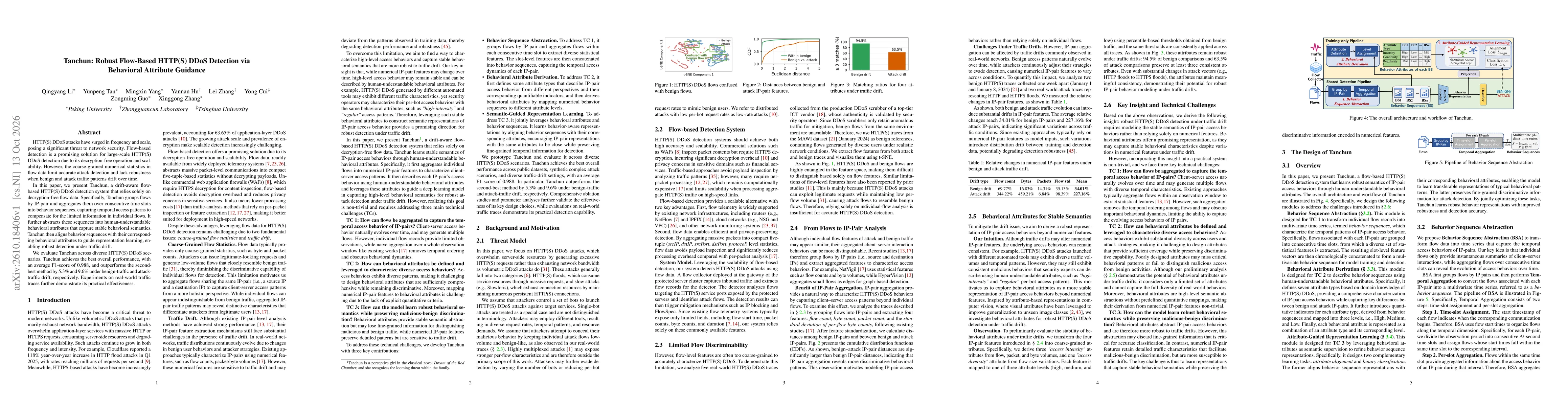 Thumbnail for Tanchun: Robust Flow-Based HTTP(S) DDoS Detection via Behavioral Attribute Guidance
