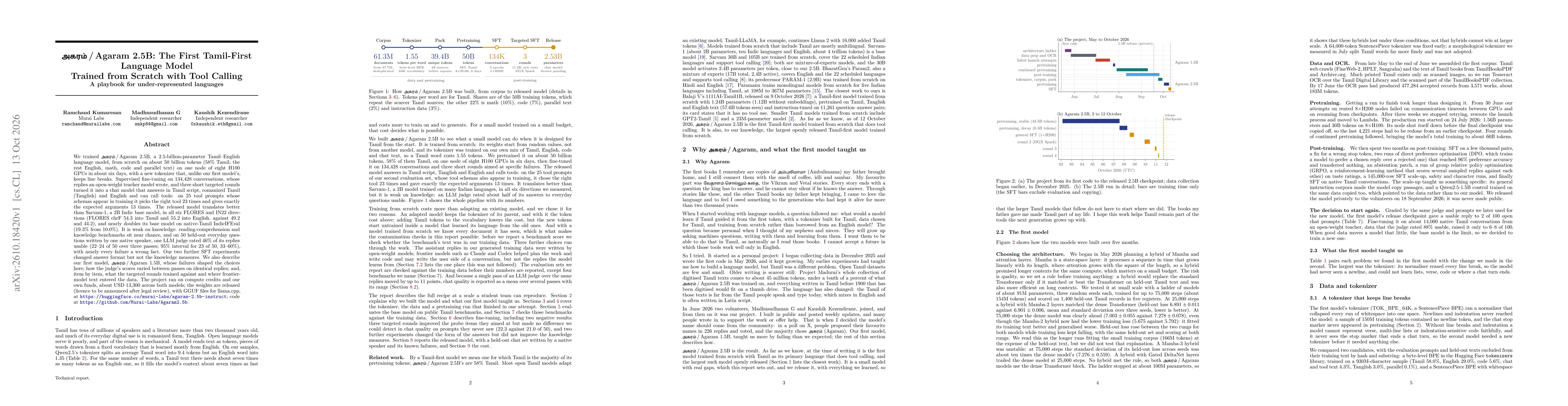 Thumbnail for Agaram 2.5B: The First Tamil-First Language Model Trained from Scratch with Tool Calling. A Playbook for Under-Represented Languages