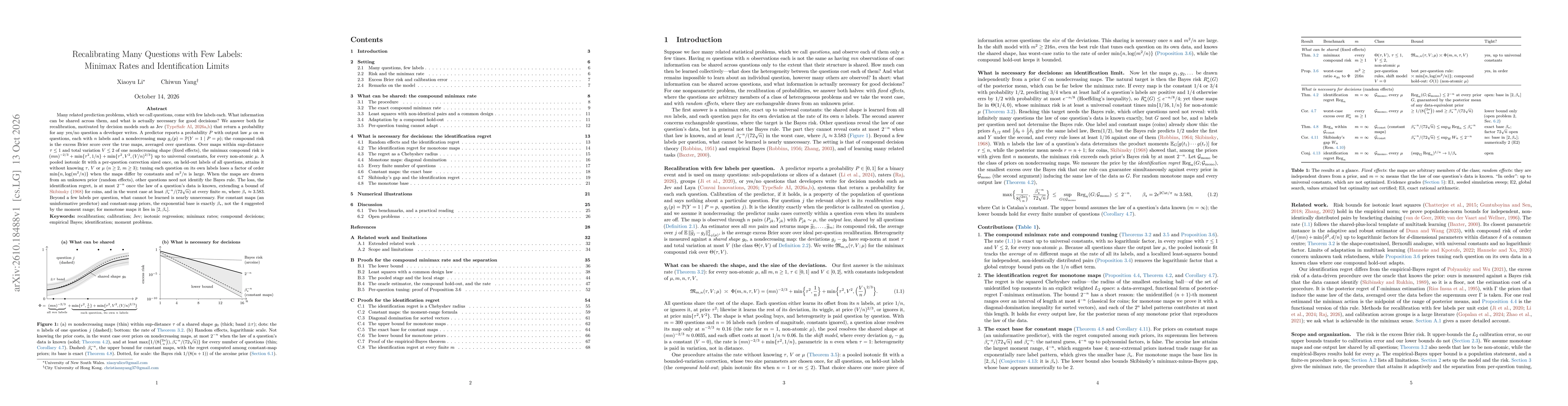 Thumbnail for Recalibrating Many Questions with Few Labels: Minimax Rates and Identification Limits