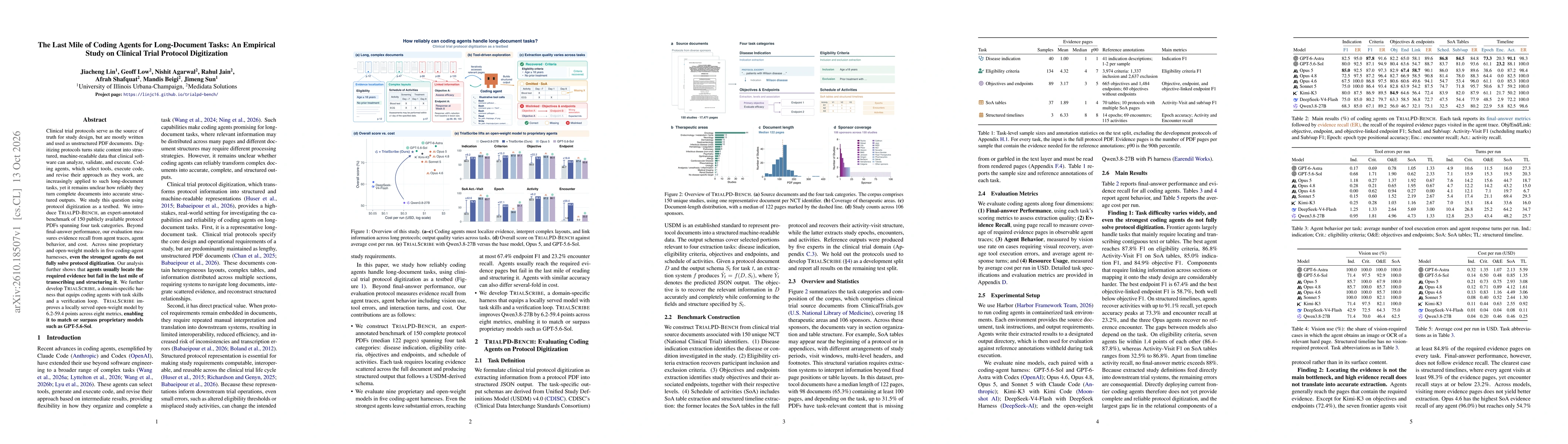 Thumbnail for The Last Mile of Coding Agents for Long-Document Tasks: An Empirical Study on Clinical Trial Protocol Digitization