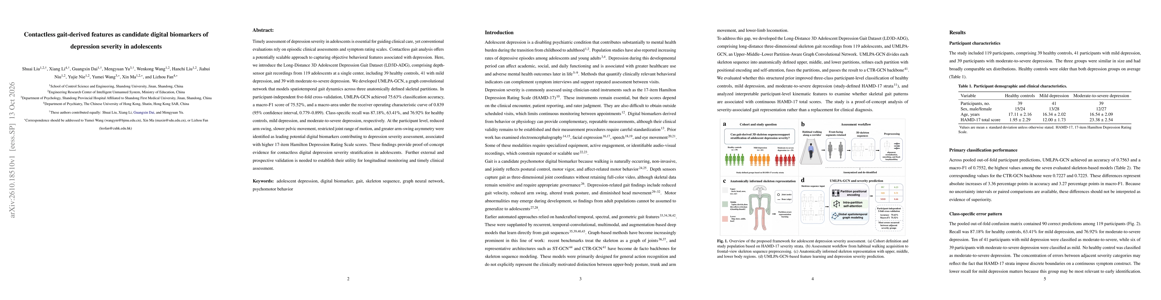 Thumbnail for Contactless gait-derived features as candidate digital biomarkers of depression severity in adolescents