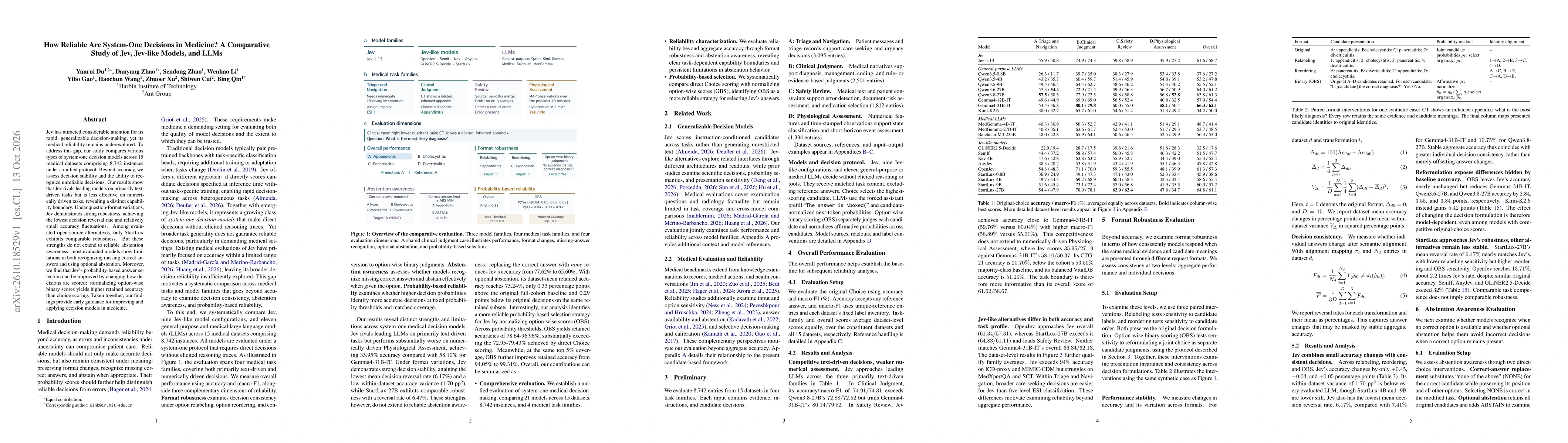 Thumbnail for How Reliable Are System-One Decisions in Medicine? A Comparative Study of Jev, Jev-like Models, and LLMs