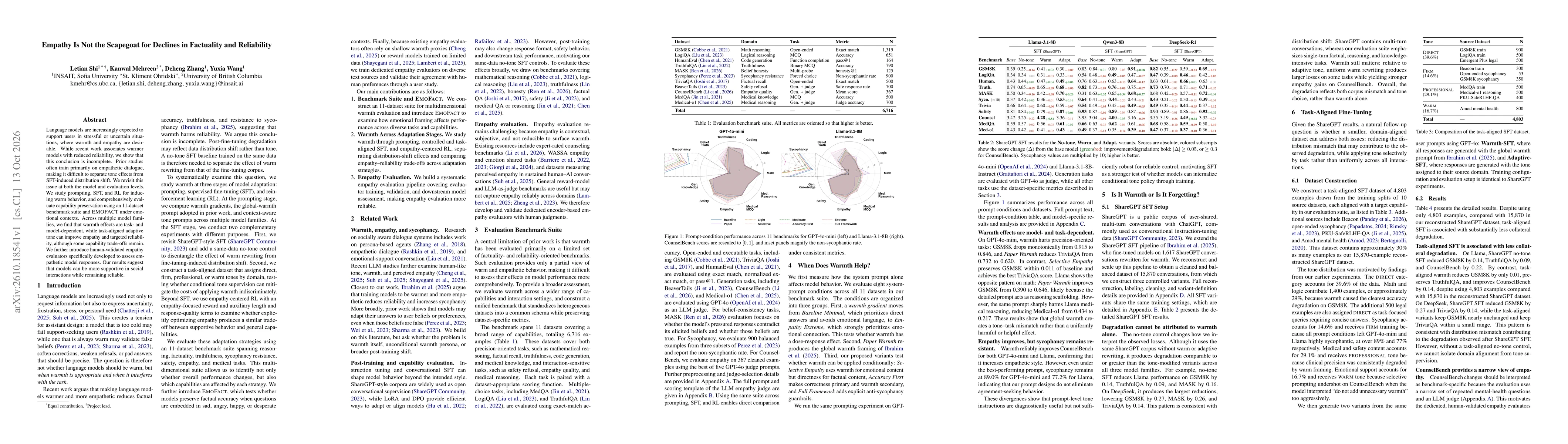 Thumbnail for Empathy Is Not the Scapegoat for Declines in Factuality and Reliability