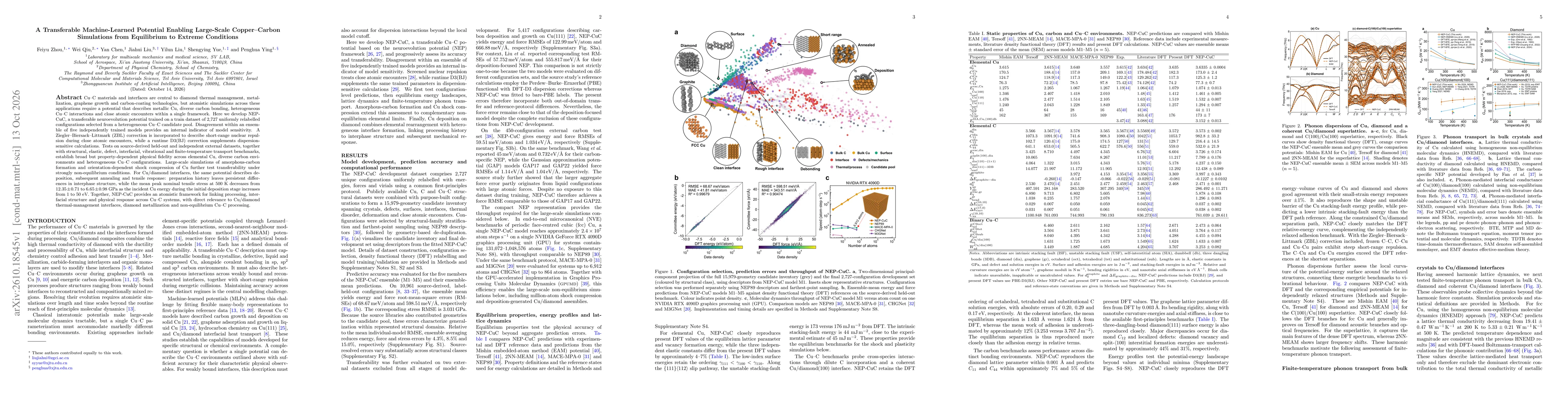 Thumbnail for A Transferable Machine-Learned Potential Enabling Large-Scale Copper-Carbon Simulations from Equilibrium to Extreme Conditions