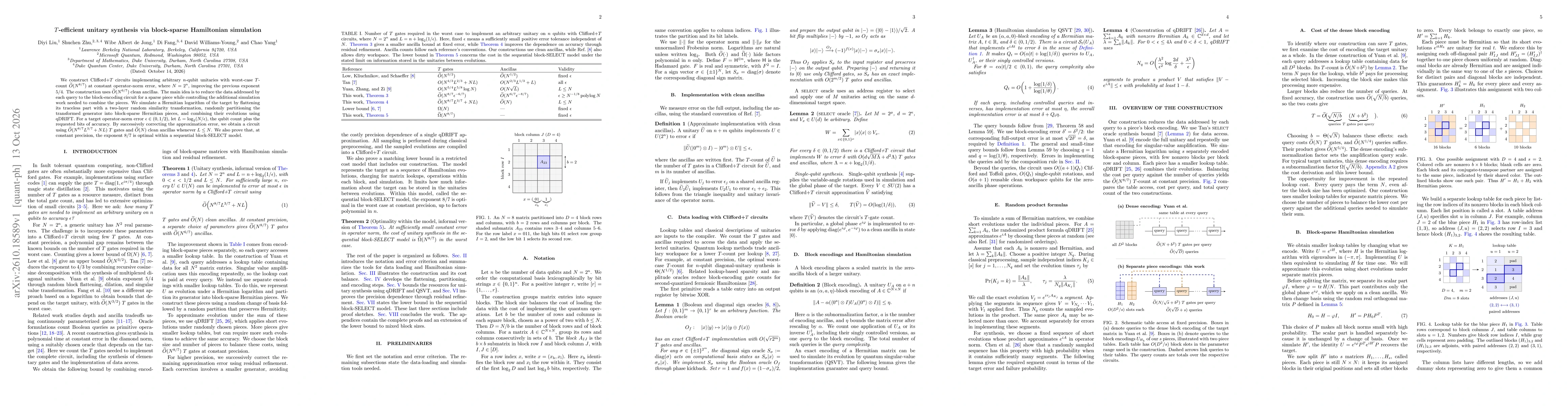 Thumbnail for $T$-efficient unitary synthesis via block-sparse Hamiltonian simulation
