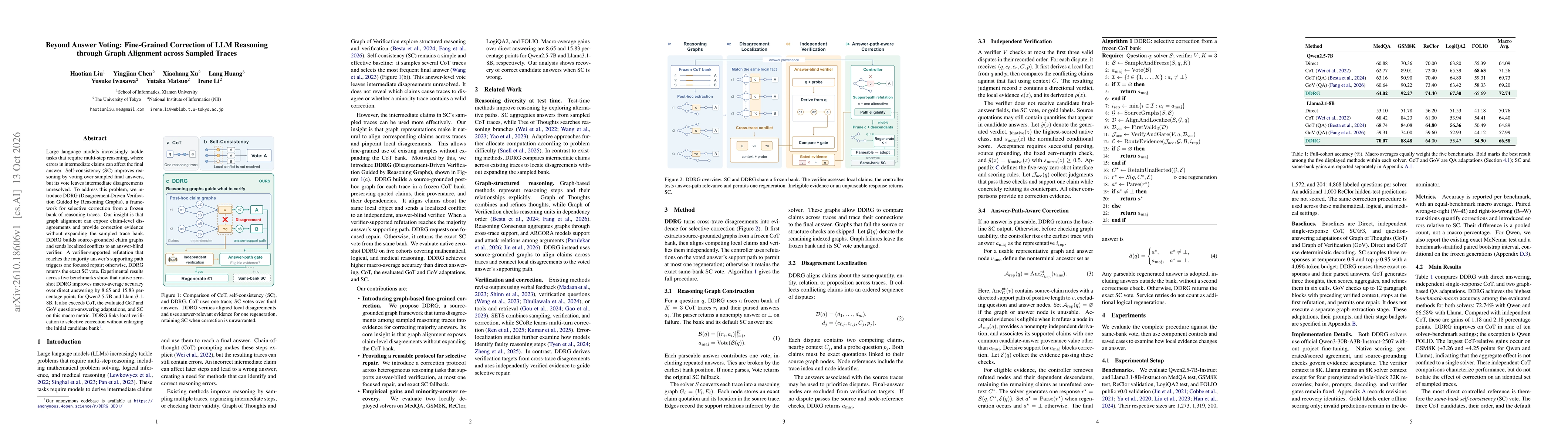 Thumbnail for Beyond Answer Voting: Fine-Grained Correction of LLM Reasoning through Graph Alignment across Sampled Traces