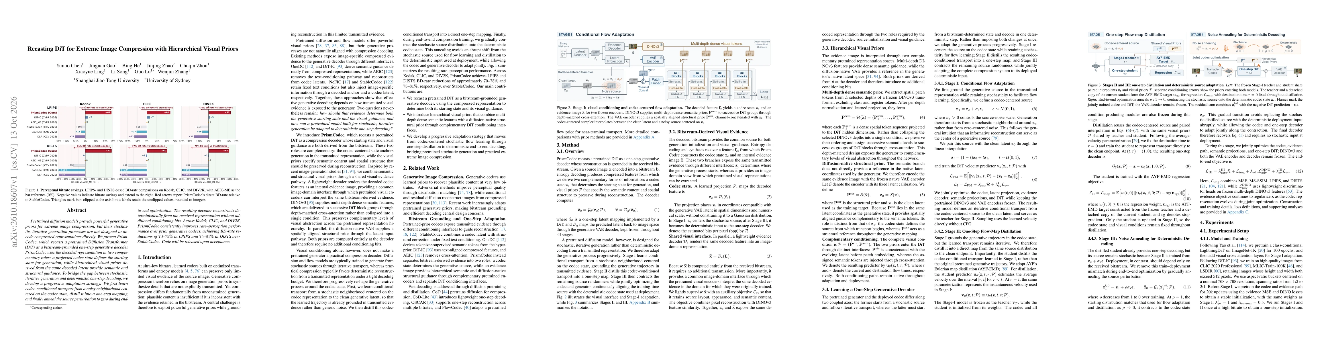 Thumbnail for Recasting DiT for Extreme Image Compression with Hierarchical Visual Priors