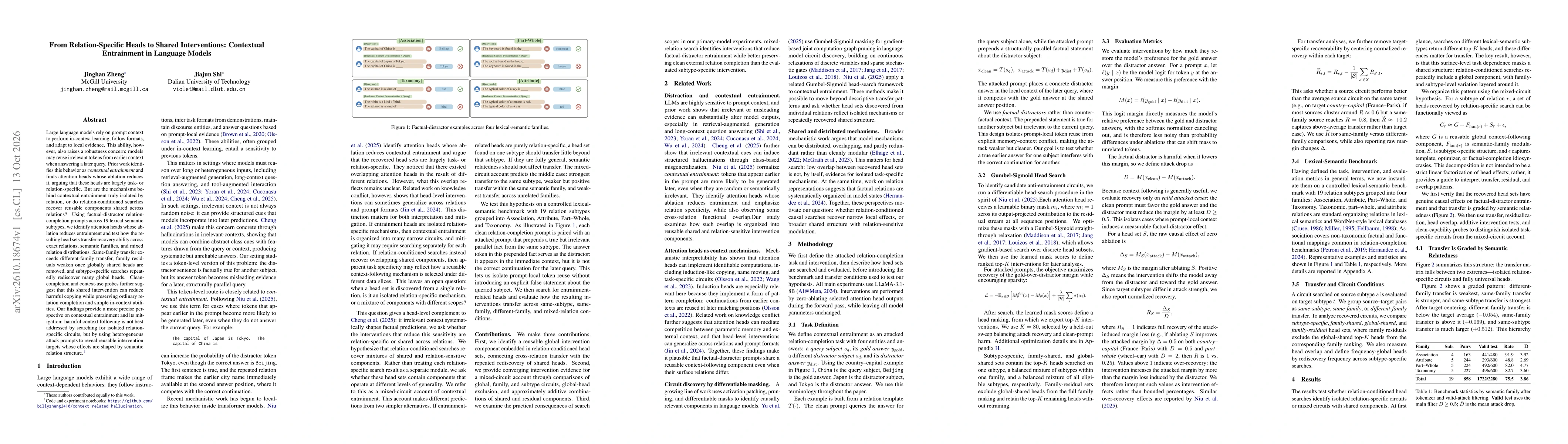Thumbnail for From Relation-Specific Heads to Shared Interventions: Contextual Entrainment in Language Models