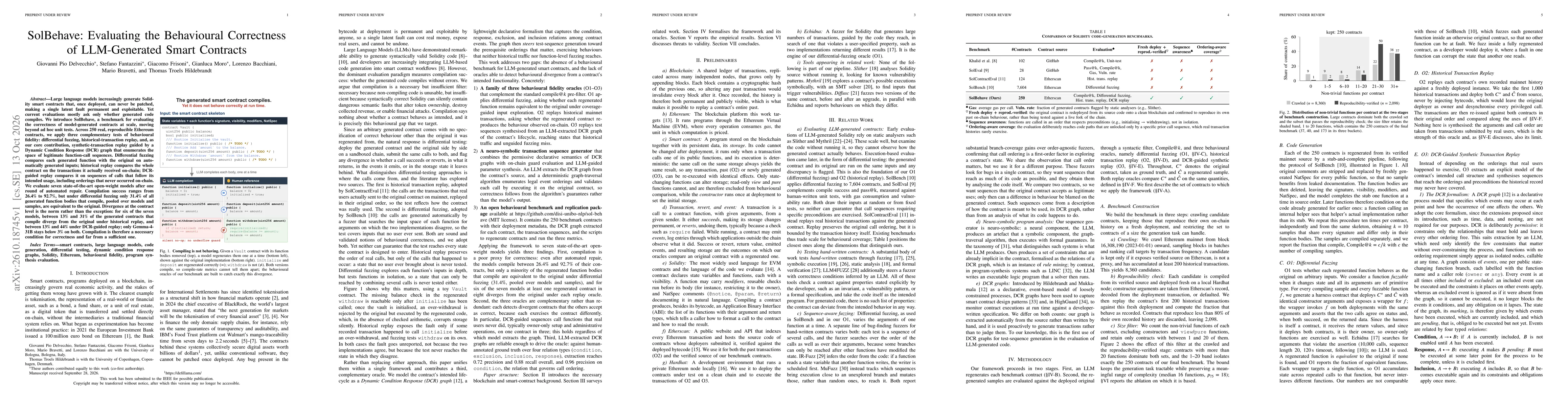 Thumbnail for SolBehave: Evaluating the Behavioural Correctness of LLM-Generated Smart Contracts