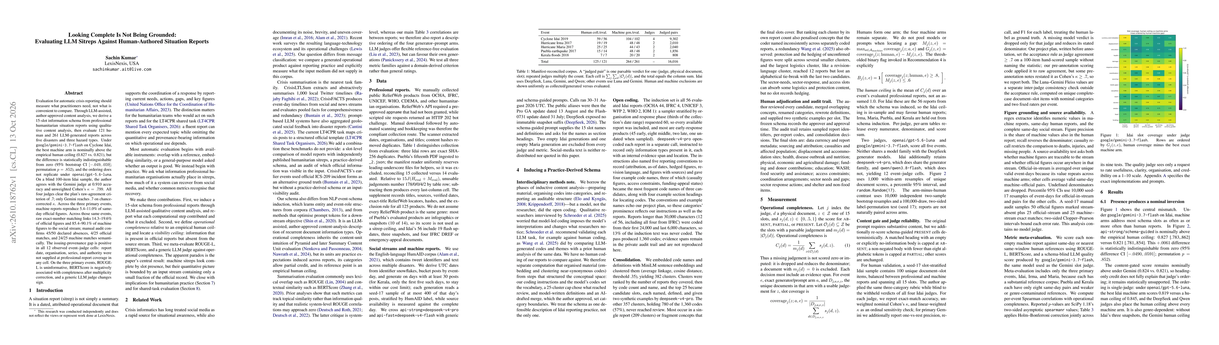 Thumbnail for Looking Complete Is Not Being Grounded: Evaluating LLM Sitreps Against Human-Authored Situation Reports