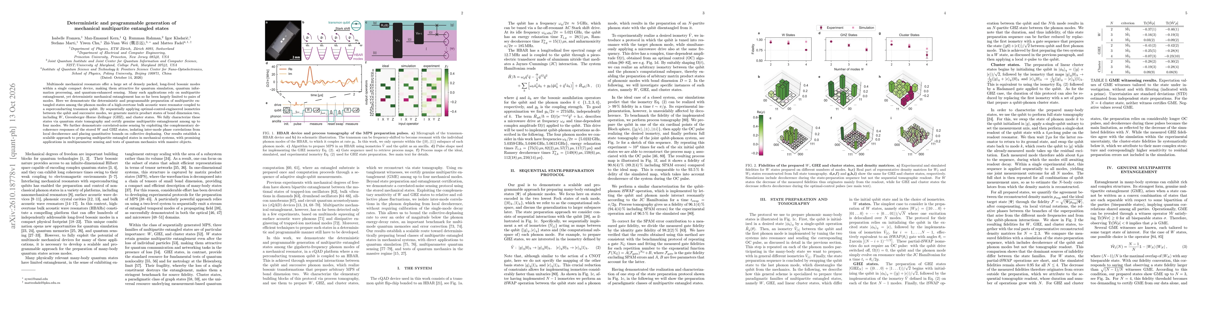 Thumbnail for Deterministic and programmable generation of mechanical multipartite entangled states