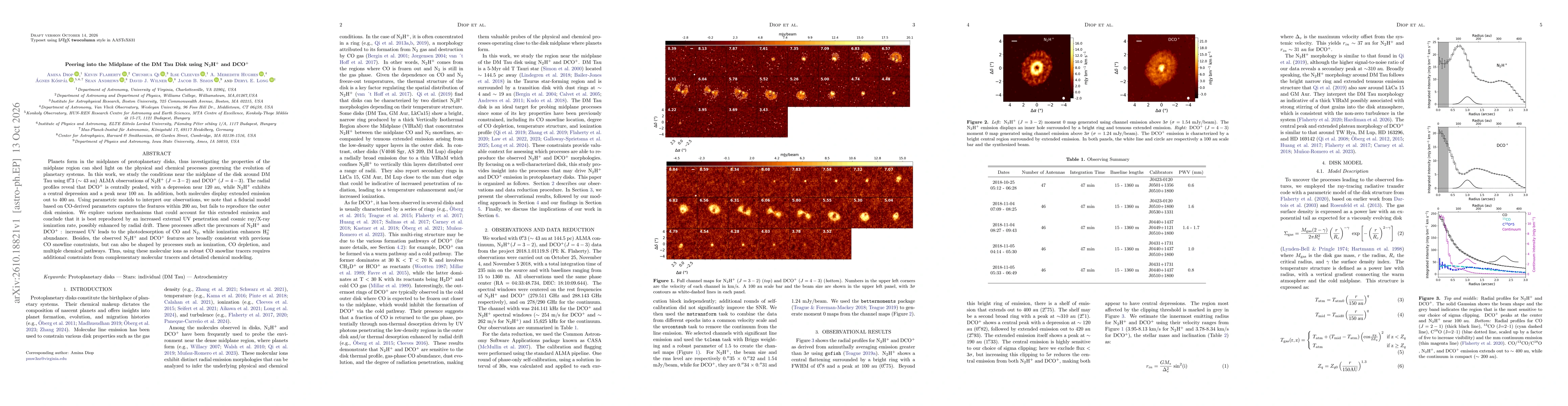 Thumbnail for Peering into the Midplane of the DM Tau Disk using N2H+ and DCO+