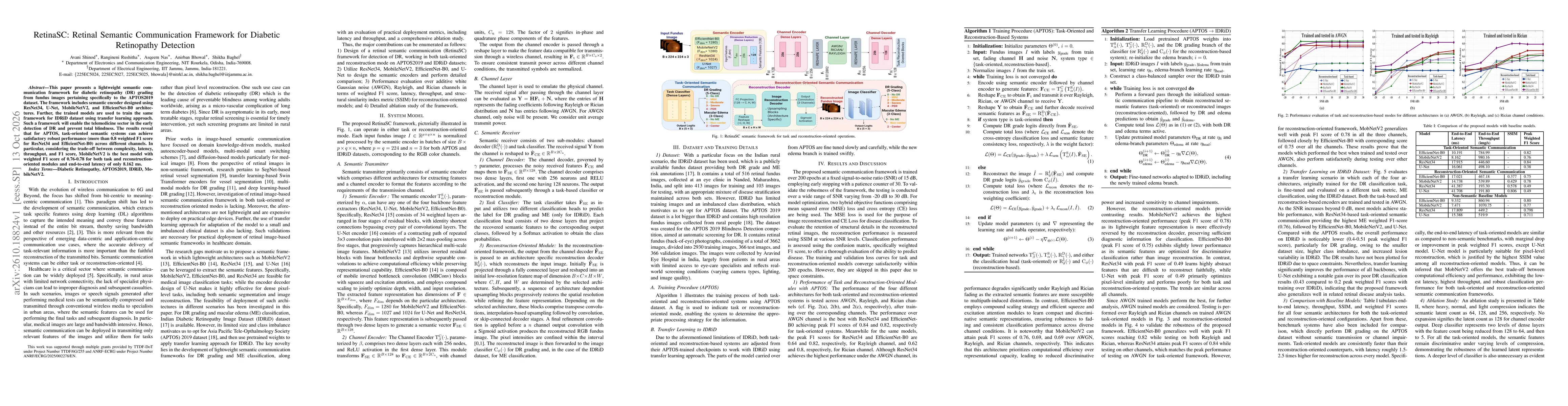 Thumbnail for RetinaSC: Retinal Semantic Communication Framework for Diabetic Retinopathy Detection