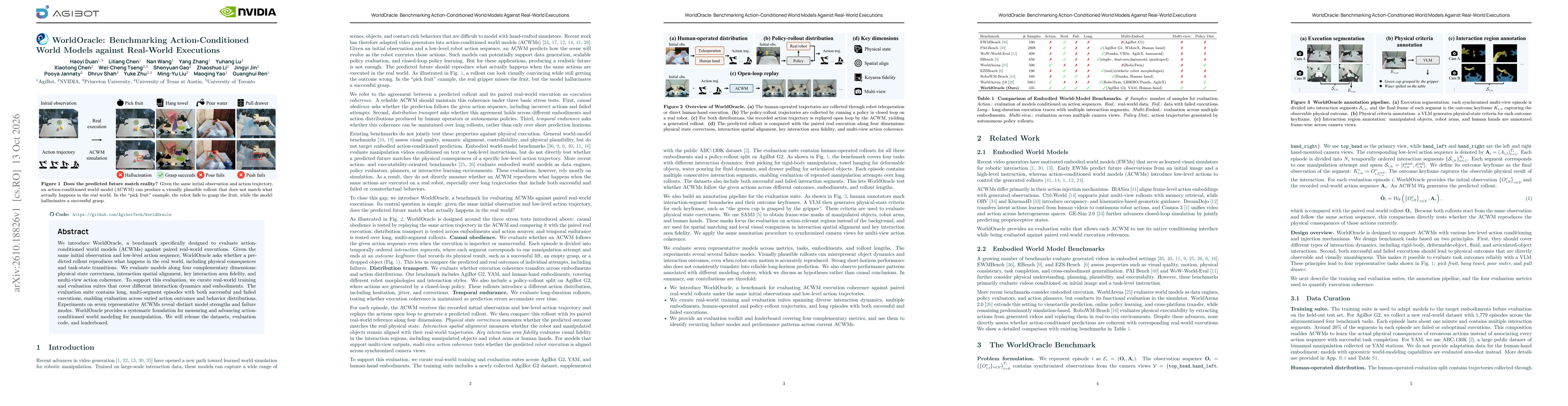 Thumbnail for WorldOracle: Benchmarking Action-Conditioned World Models against Real-World Executions