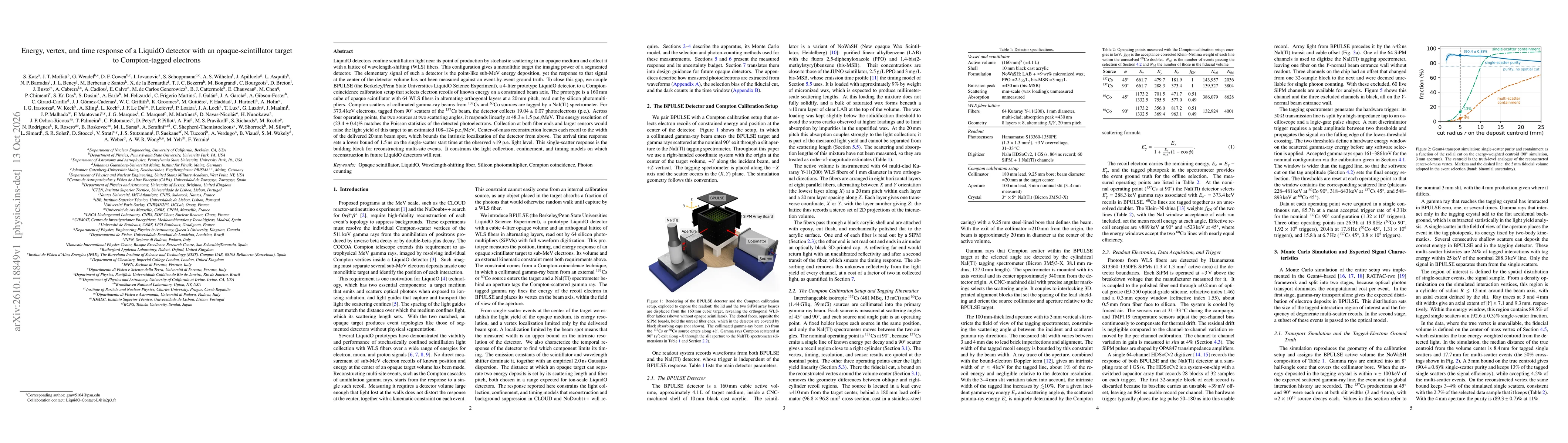 Thumbnail for Energy, vertex, and time response of a LiquidO detector with an opaque-scintillator target to Compton-tagged electrons