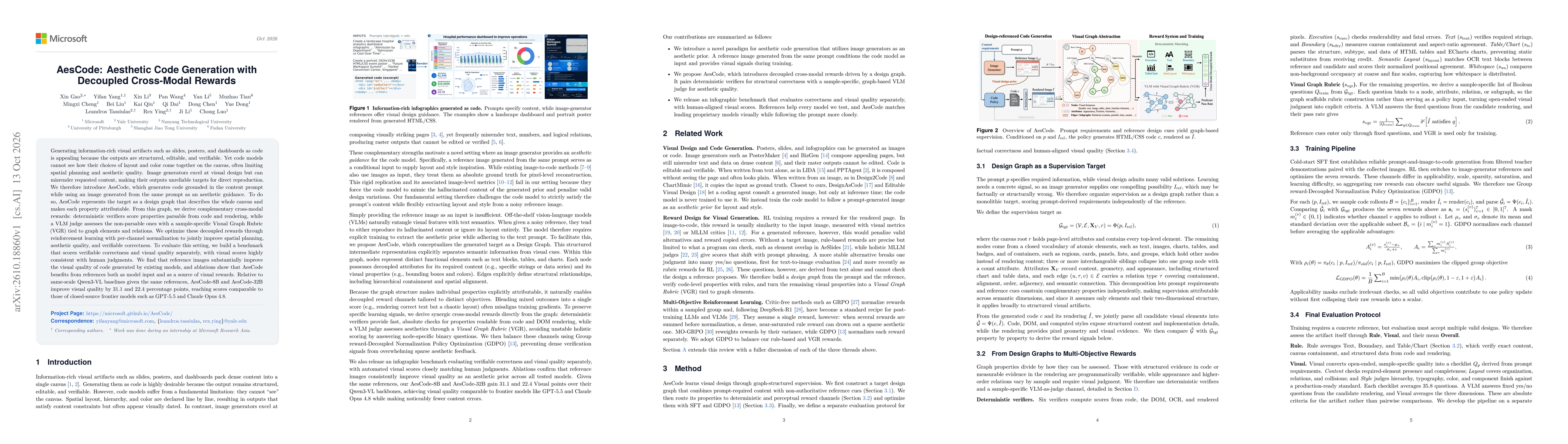 Thumbnail for AesCode: Aesthetic Code Generation with Decoupled Cross-Modal Rewards