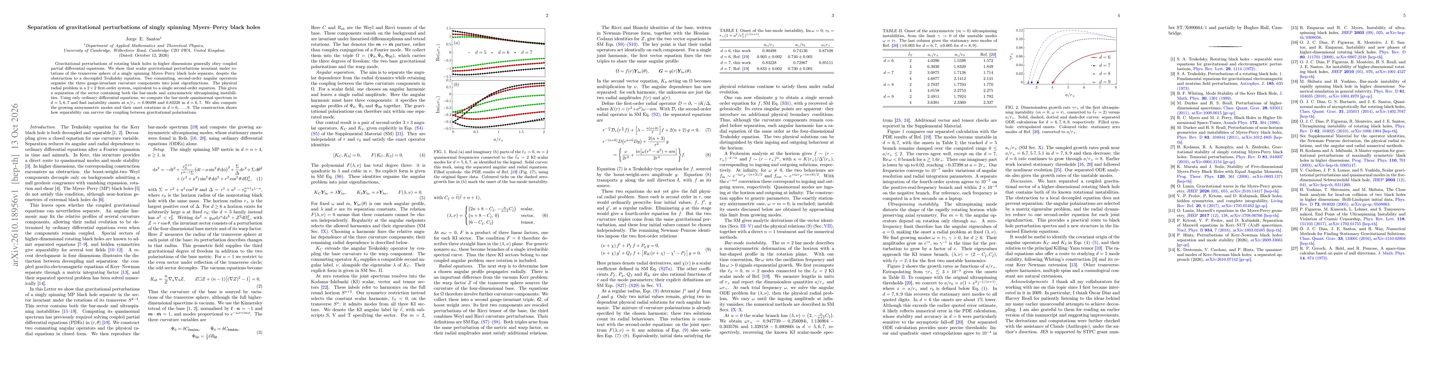 Thumbnail for Separation of gravitational perturbations of singly spinning Myers-Perry black holes