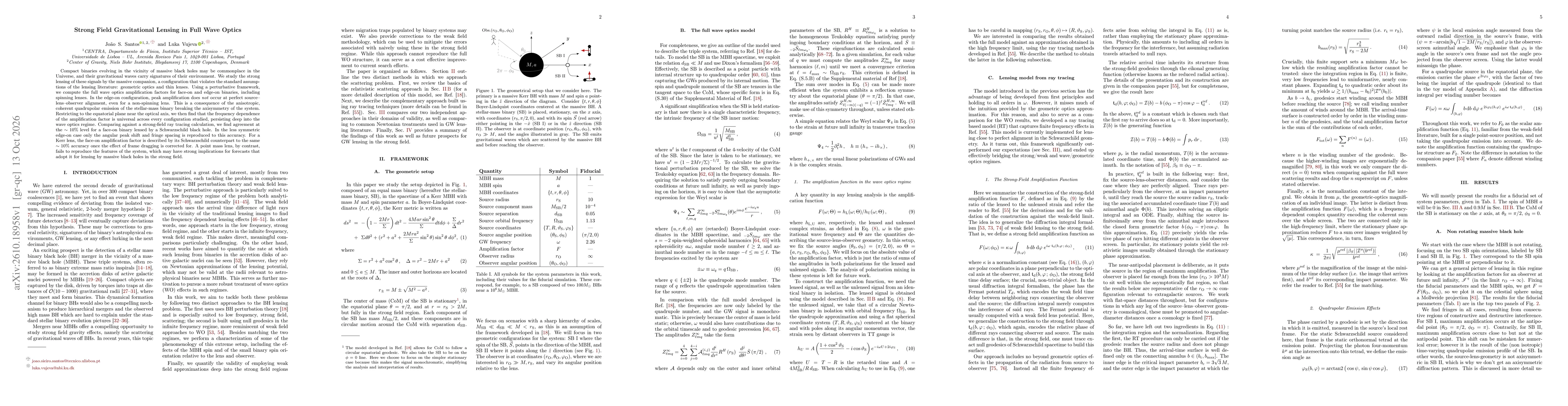 Thumbnail for Strong Field Gravitational Lensing in Full Wave Optics