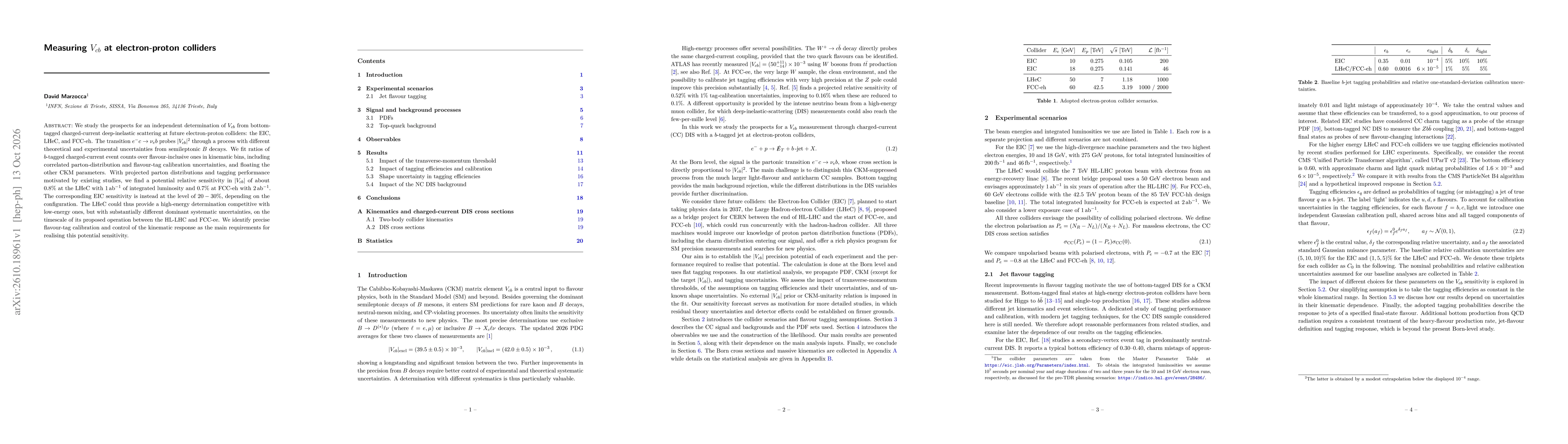 Thumbnail for Measuring $V_{cb}$ at electron-proton colliders