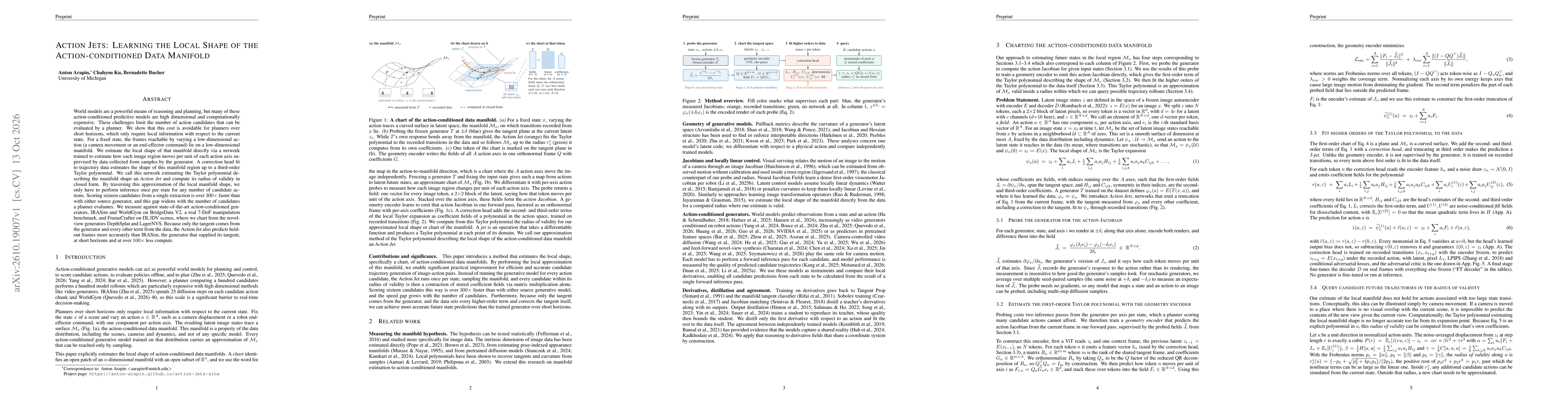 Thumbnail for Action Jets: Learning the Local Shape of the Action-conditioned Data Manifold