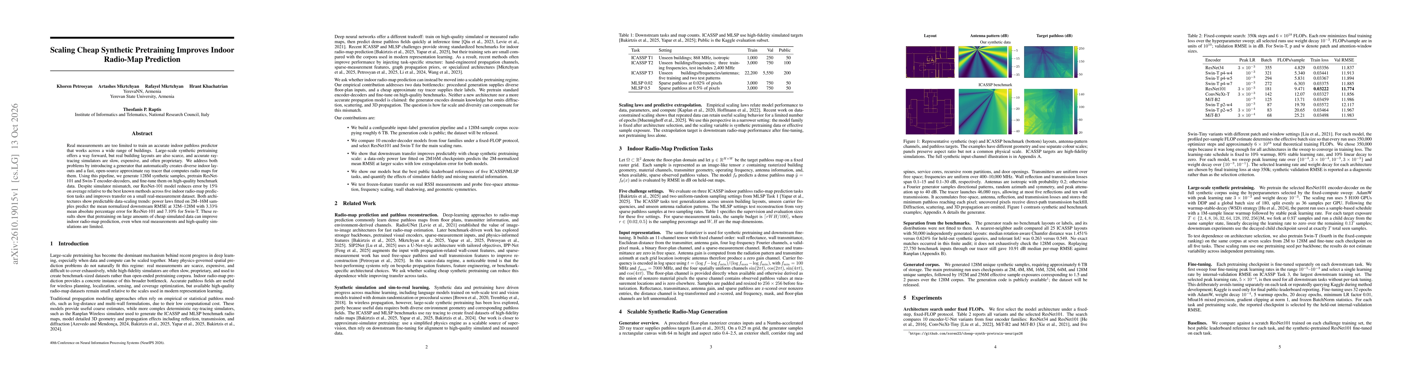 Thumbnail for Scaling Cheap Synthetic Pretraining Improves Indoor Radio-Map Prediction