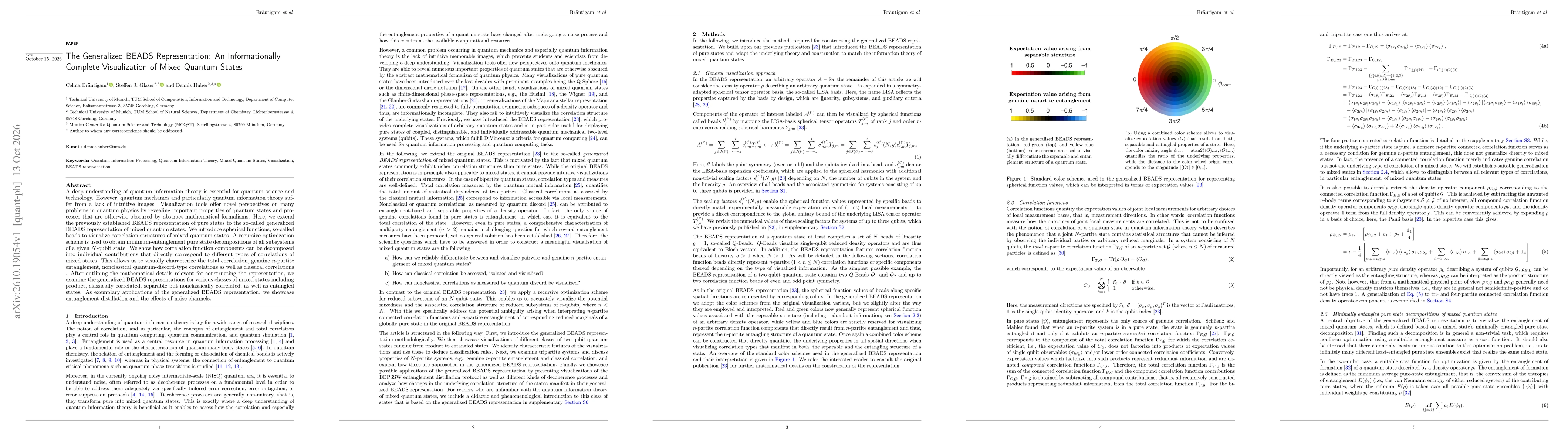 Thumbnail for The Generalized BEADS Representation: An Informationally Complete Visualization of Mixed Quantum States