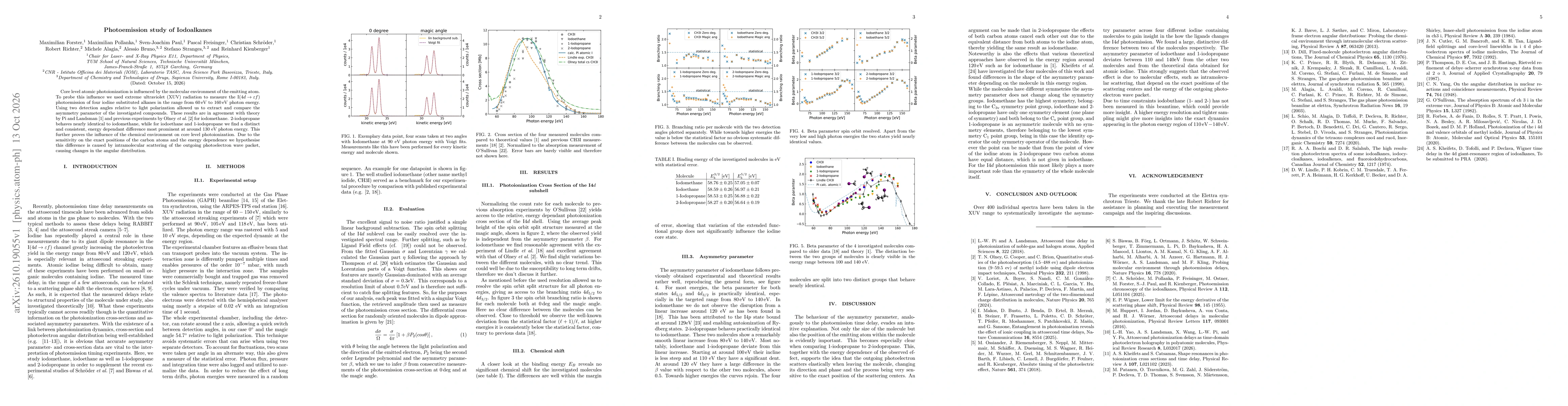 Thumbnail for Photoemission study of Iodoalkanes