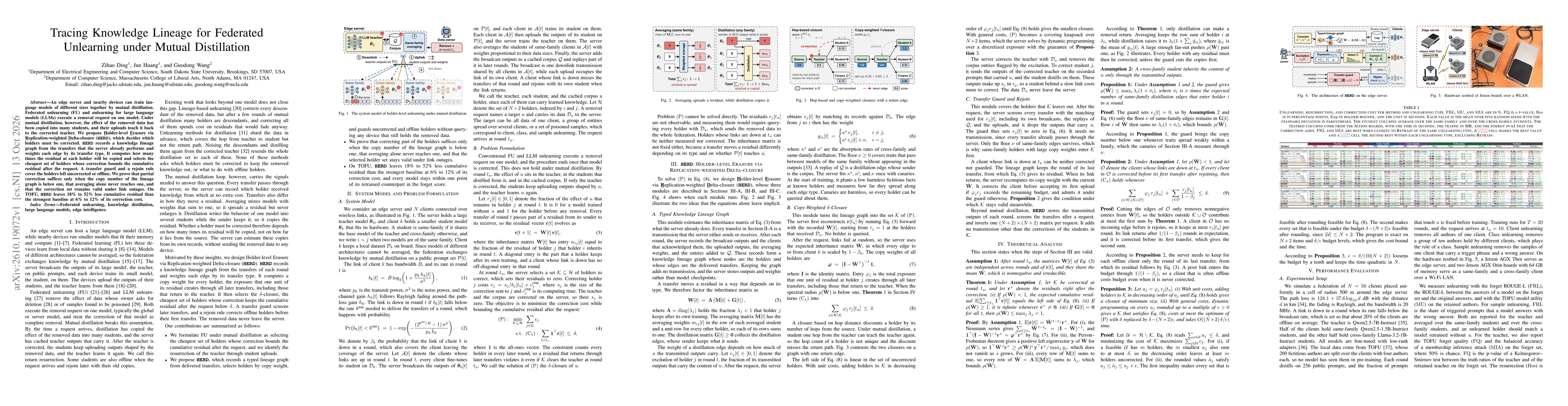 Thumbnail for Tracing Knowledge Lineage for Federated Unlearning under Mutual Distillation