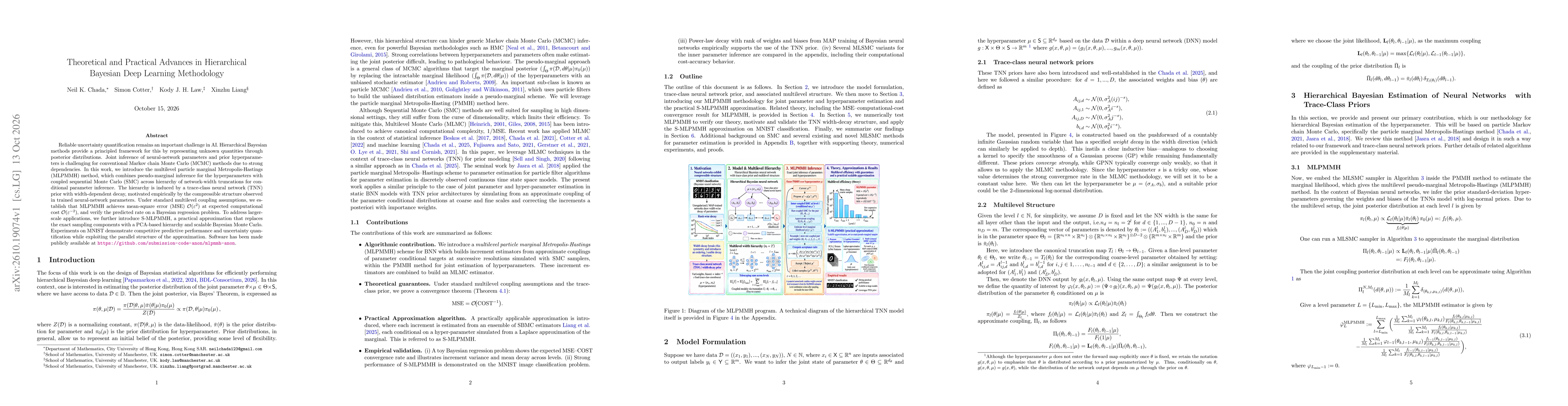 Thumbnail for Theoretical and Practical Advances in Hierarchical Bayesian Deep Learning Methodology