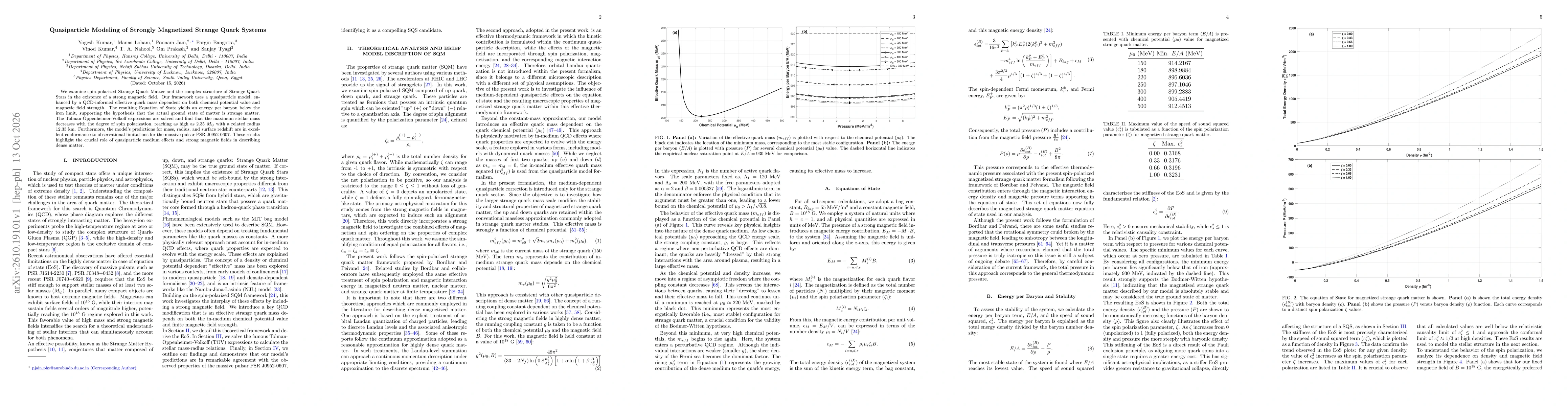 Thumbnail for Quasiparticle Modeling of Strongly Magnetized Strange Quark Systems