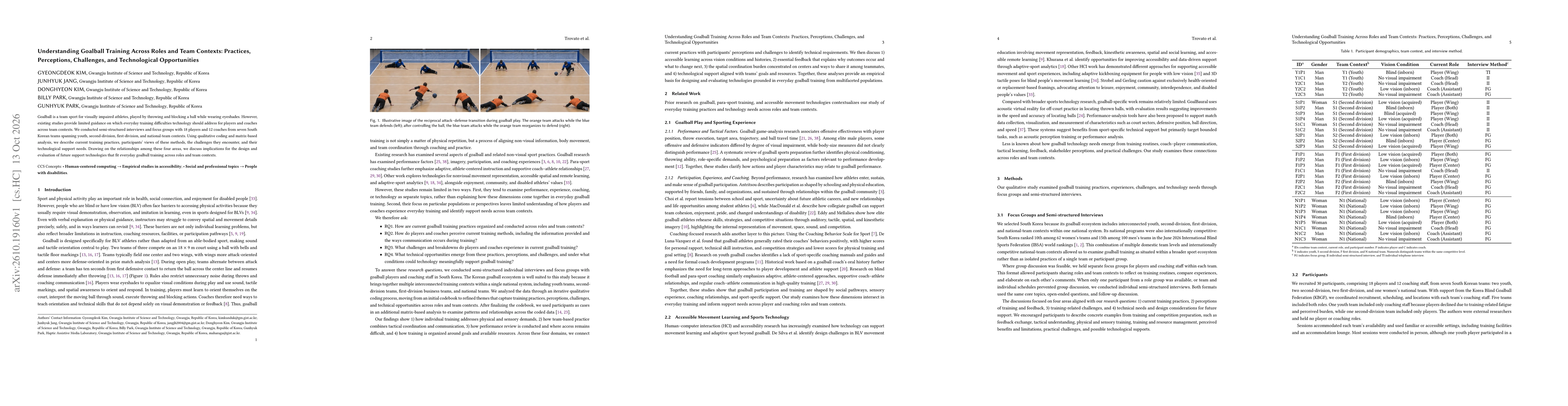 Thumbnail for Understanding Goalball Training Across Roles and Team Contexts: Practices, Perceptions, Challenges, and Technological Opportunities