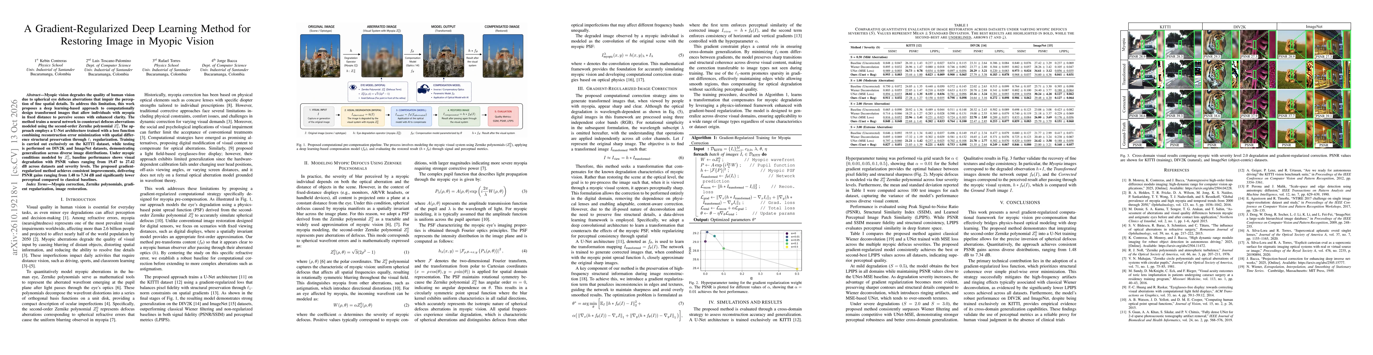 Thumbnail for A Gradient-Regularized Deep Learning Method for Restoring Image in Myopic Vision