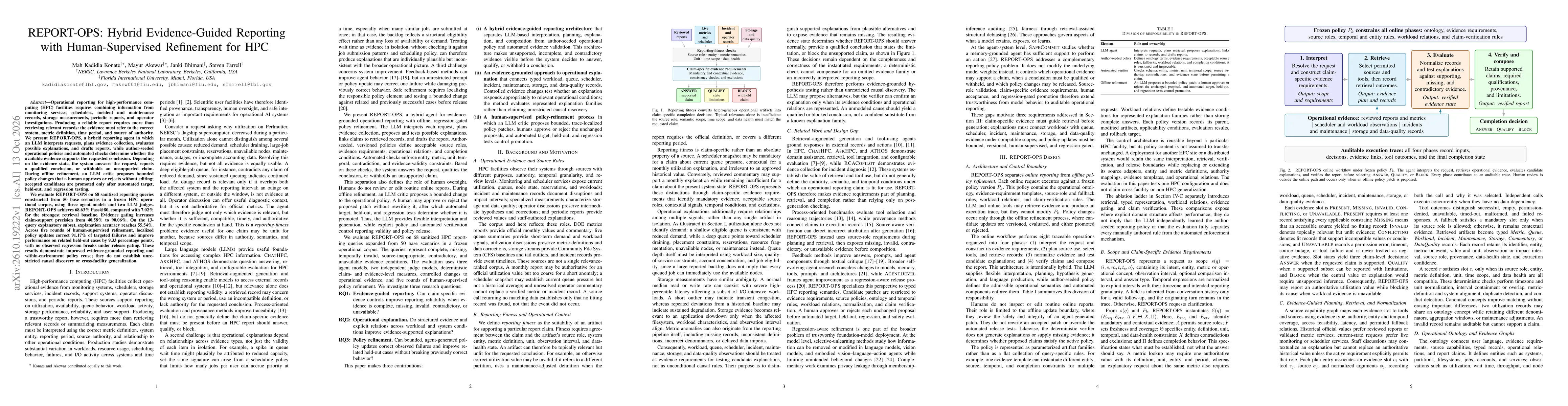 Thumbnail for REPORT-OPS: Hybrid Evidence-Guided Reporting with Human-Supervised Refinement for HPC