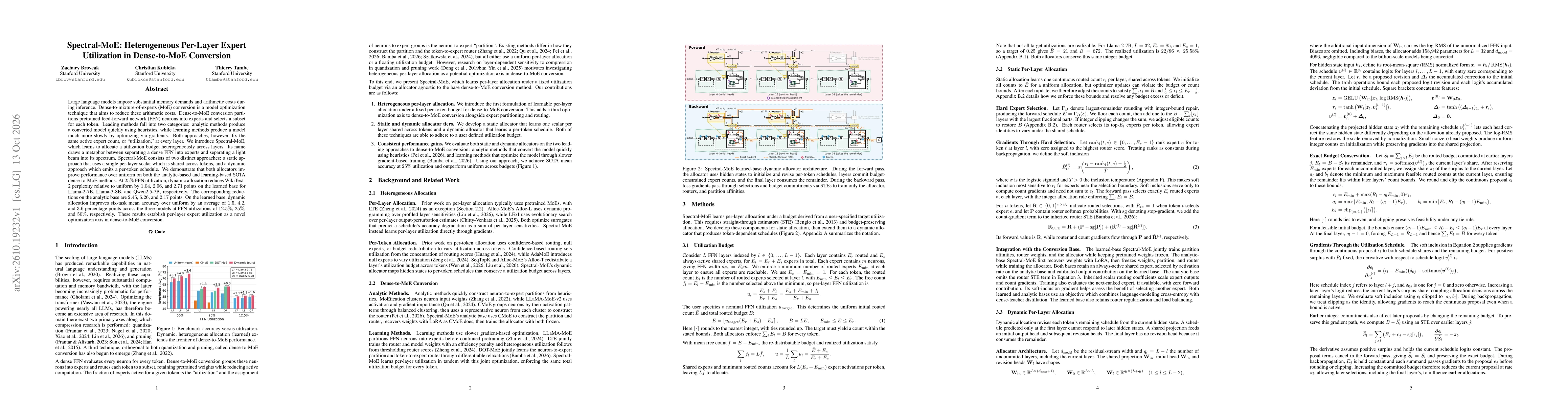 Thumbnail for Spectral-MoE: Heterogeneous Per-Layer Expert Utilization in Dense-to-MoE Conversion