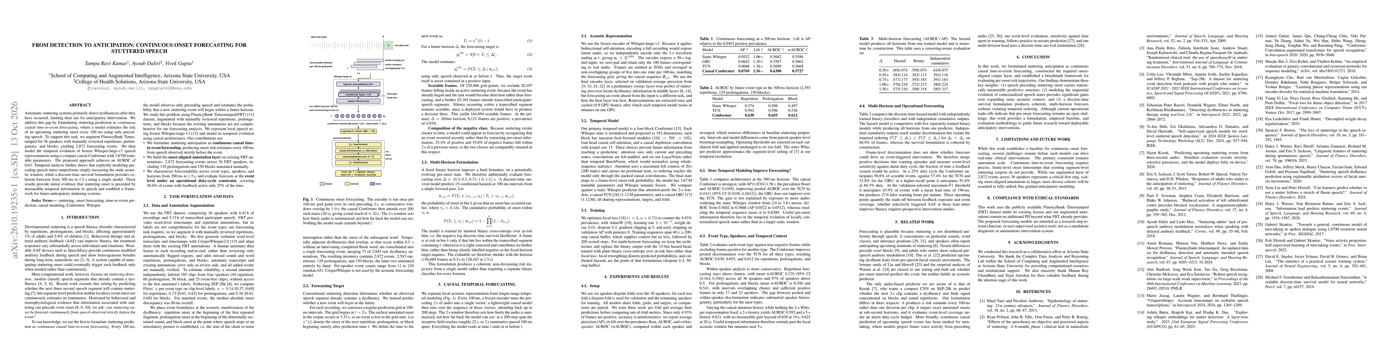 Thumbnail for From Detection To Anticipation: Continuous Onset Forecasting For Stuttered Speech