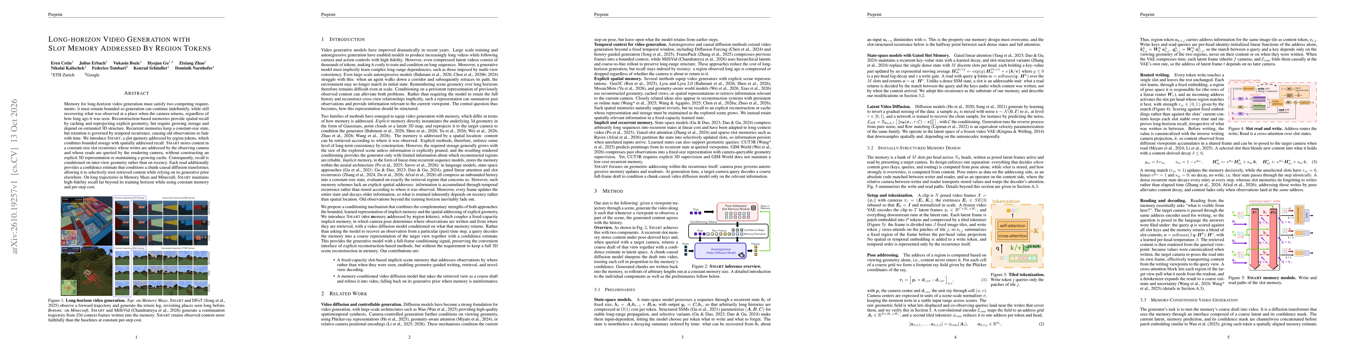 Thumbnail for Long-horizon Video Generation with Slot Memory Addressed By Region Tokens