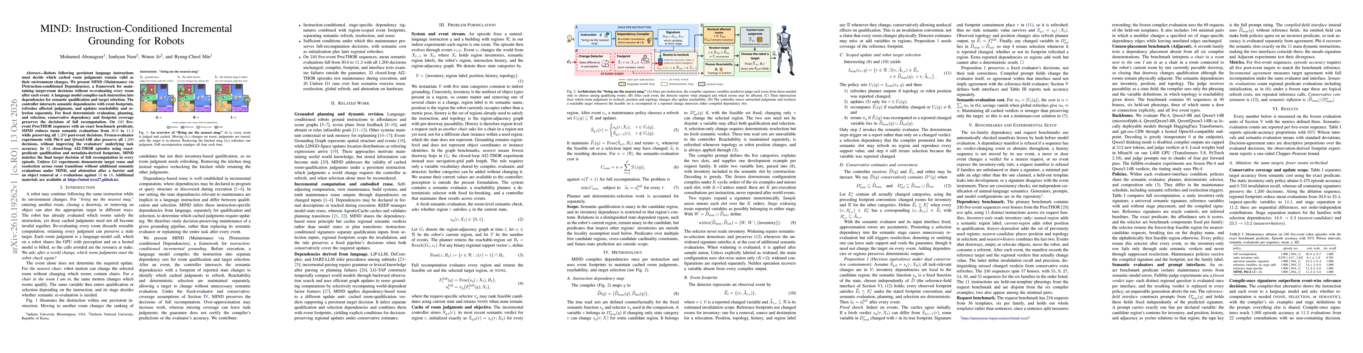 Thumbnail for MIND: Instruction-Conditioned Incremental Grounding for Robots