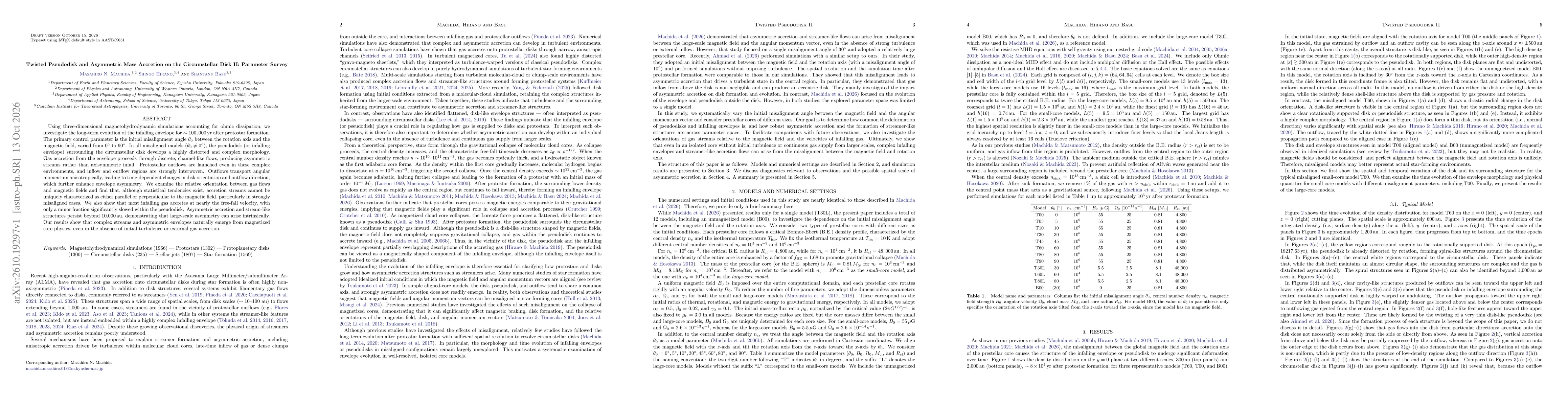 Thumbnail for Twisted Pseudodisk and Asymmetric Mass Accretion on the Circumstellar Disk II: Parameter Survey