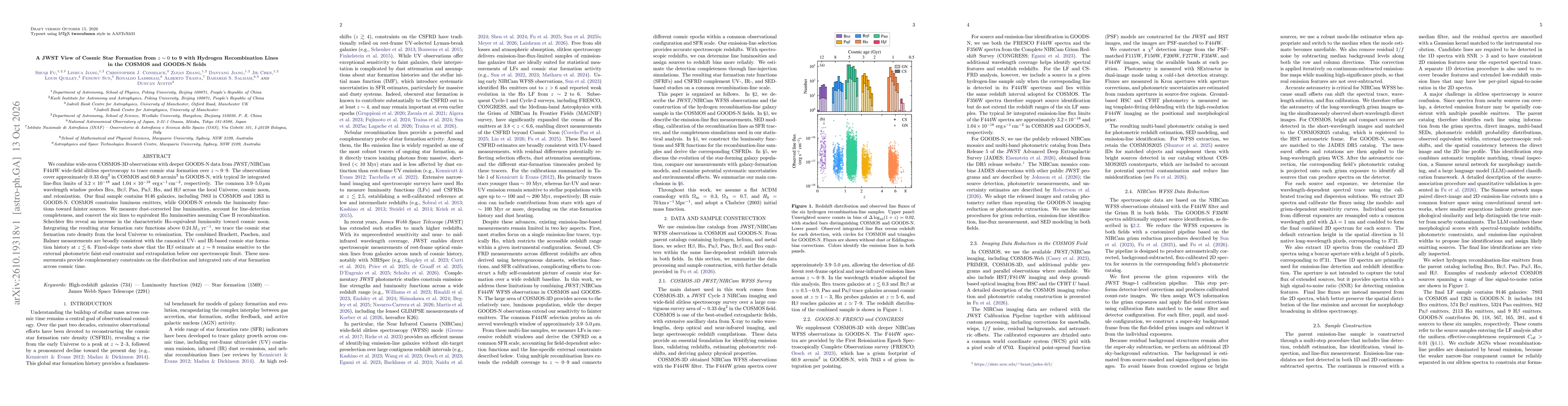 Thumbnail for A JWST View of Cosmic Star Formation from $z\sim0$ to 9 with Hydrogen Recombination Lines in the COSMOS and GOODS-N fields