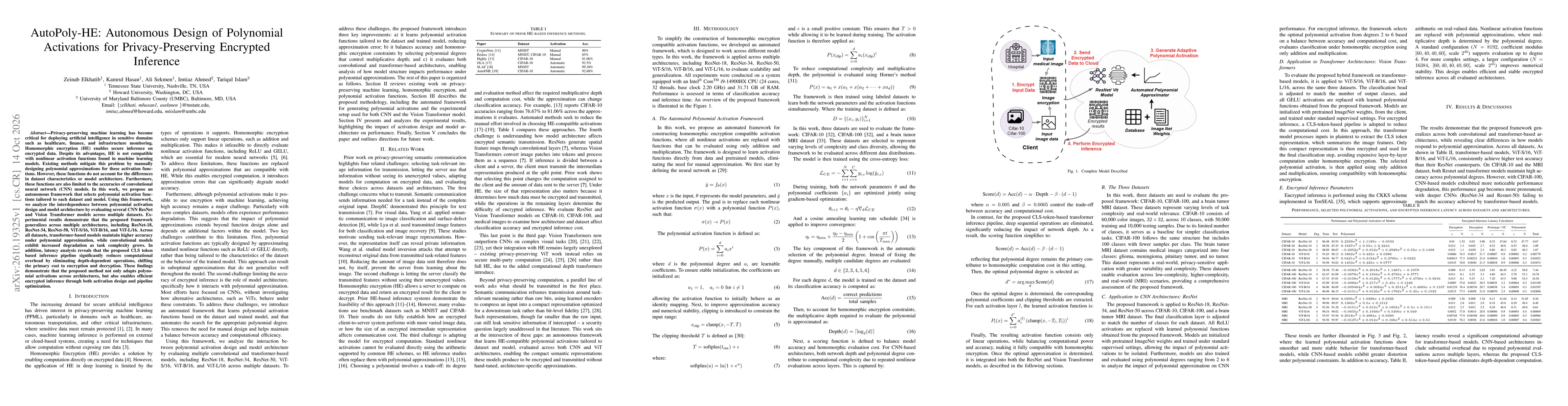 Thumbnail for AutoPoly-HE: Autonomous Design of Polynomial Activations for Privacy-Preserving Encrypted Inference