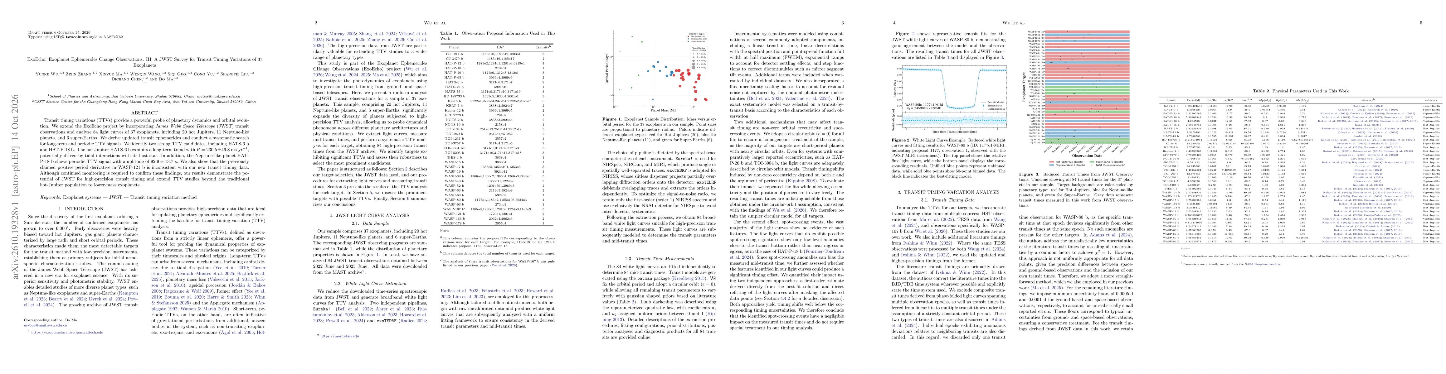Thumbnail for ExoEcho: Exoplanet Ephemerides Change Observations. III. A JWST Survey for Transit Timing Variations of 37 Exoplanets