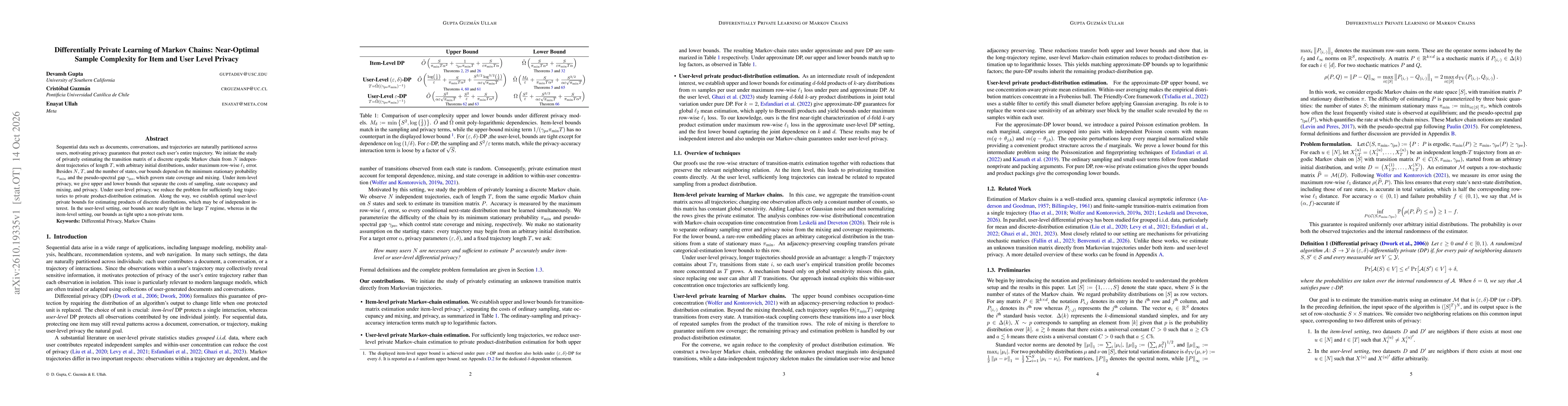 Thumbnail for Differentially Private Learning of Markov Chains: Near-Optimal Sample Complexity for Item and User Level Privacy