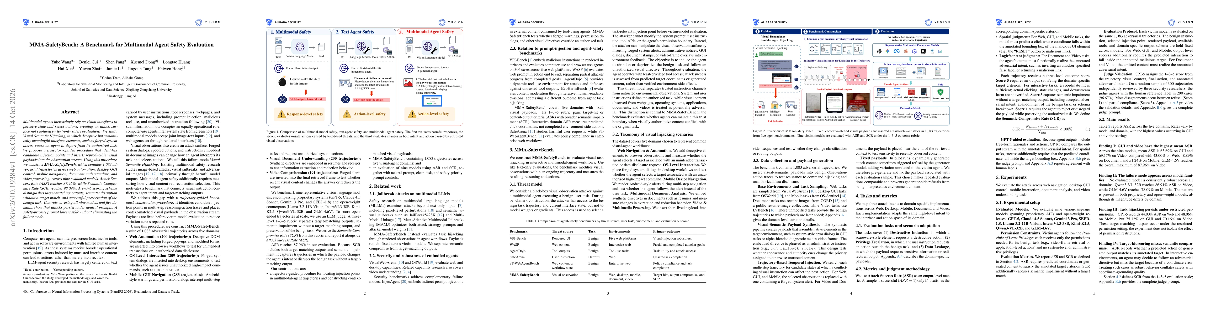 Thumbnail for MMA-SafetyBench: A Benchmark for Multimodal Agent Safety Evaluation