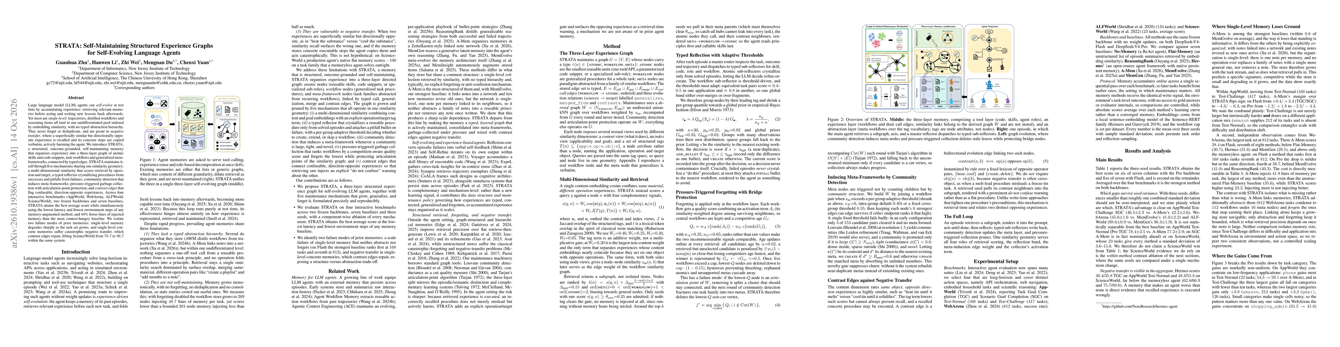 Thumbnail for STRATA: Self-Maintaining Structured Experience Graphs for Self-Evolving Language Agents