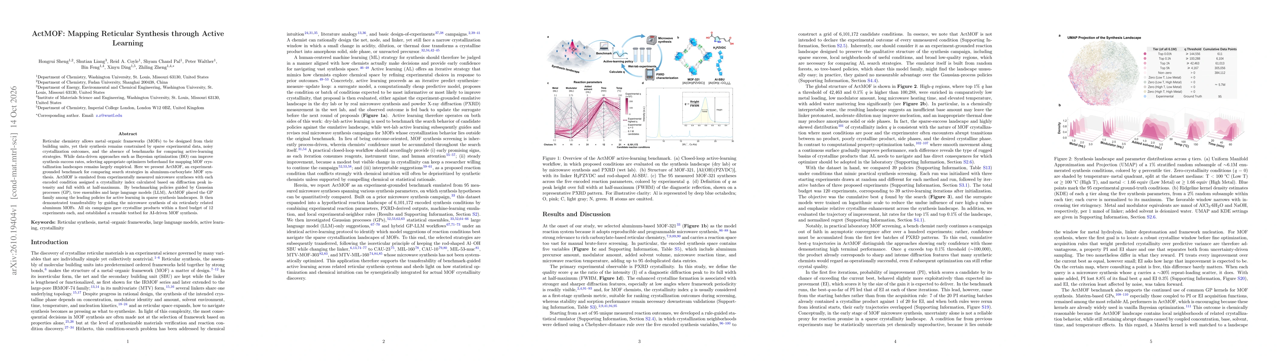 Thumbnail for ActMOF: Mapping Reticular Synthesis through Active Learning