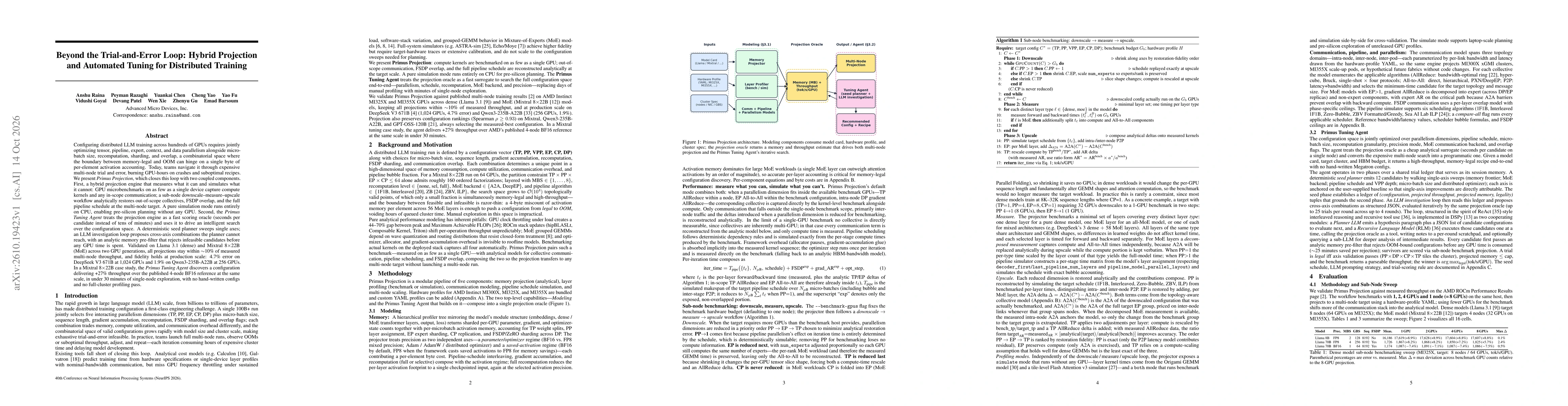 Thumbnail for Beyond the Trial-and-Error Loop: Hybrid Projection and Automated Tuning for Distributed Training